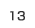 第13位