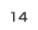 第14位