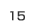 第15位