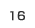 第16位