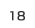 第18位