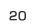 第20位