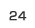 第24位