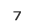 第7位